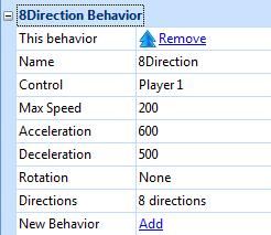 Поведения. 8Direction — Construct 2 — DevTribe: инди-игры, разработка, сообщество